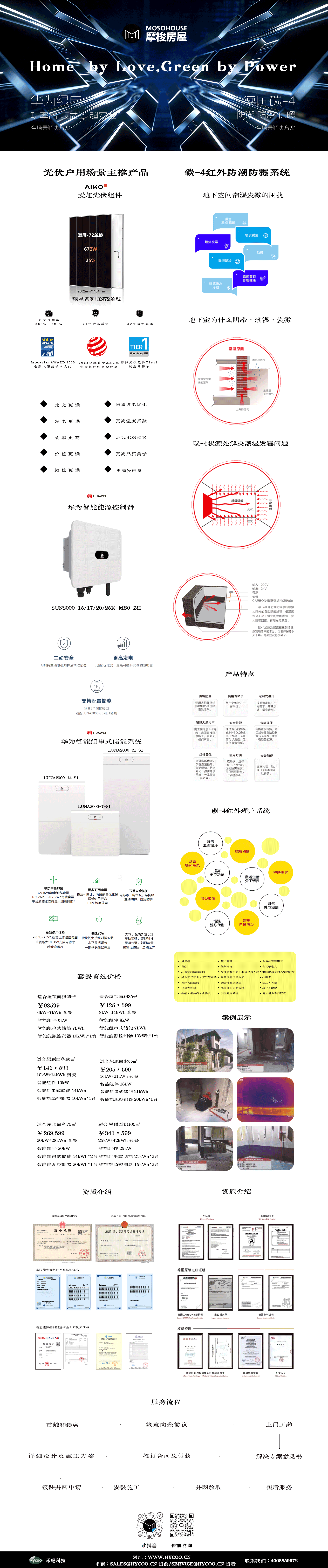光伏能源与C-4防霉防潮